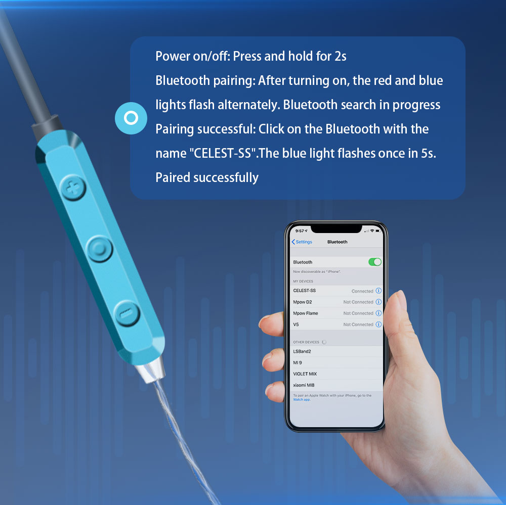 Celest SkySoar Earphone Cable  - огляд і ціна Gaming Headphone Accessories
